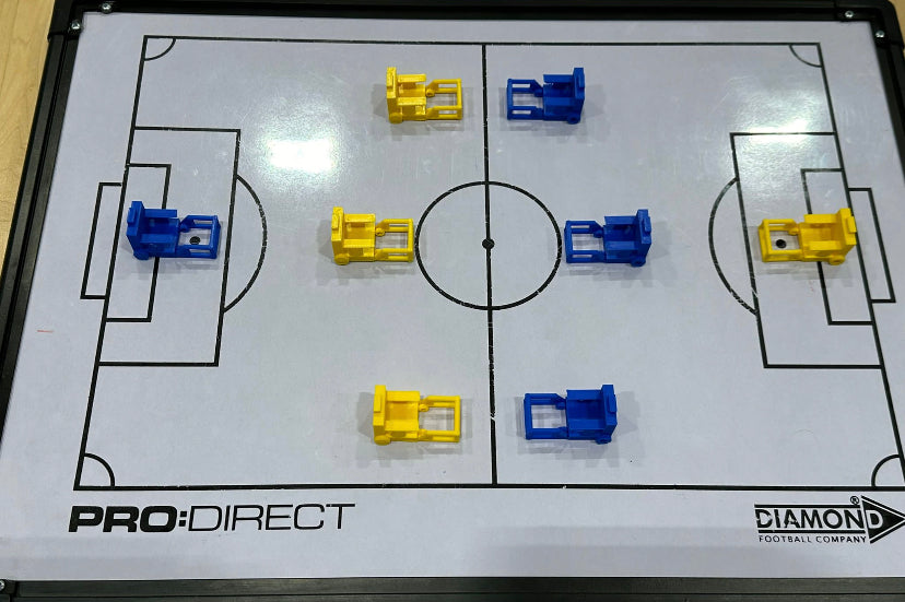 A Pack Of Four Powerchair Tactics Board Magnets